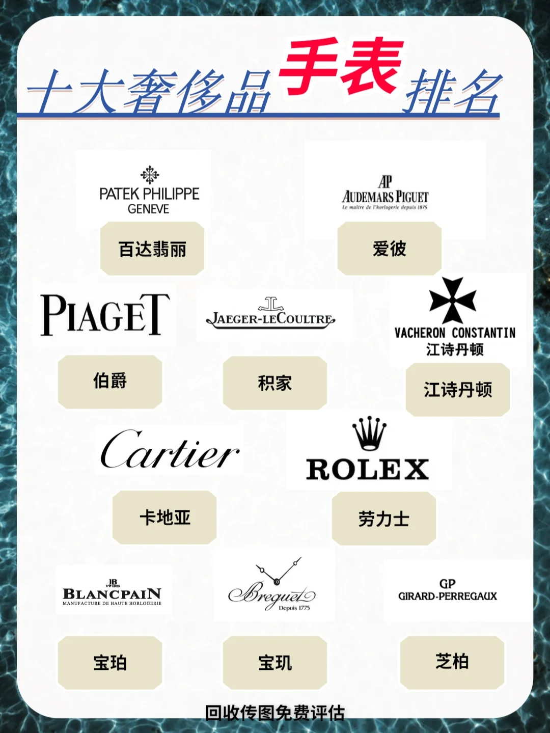 名表品牌排名前三的是