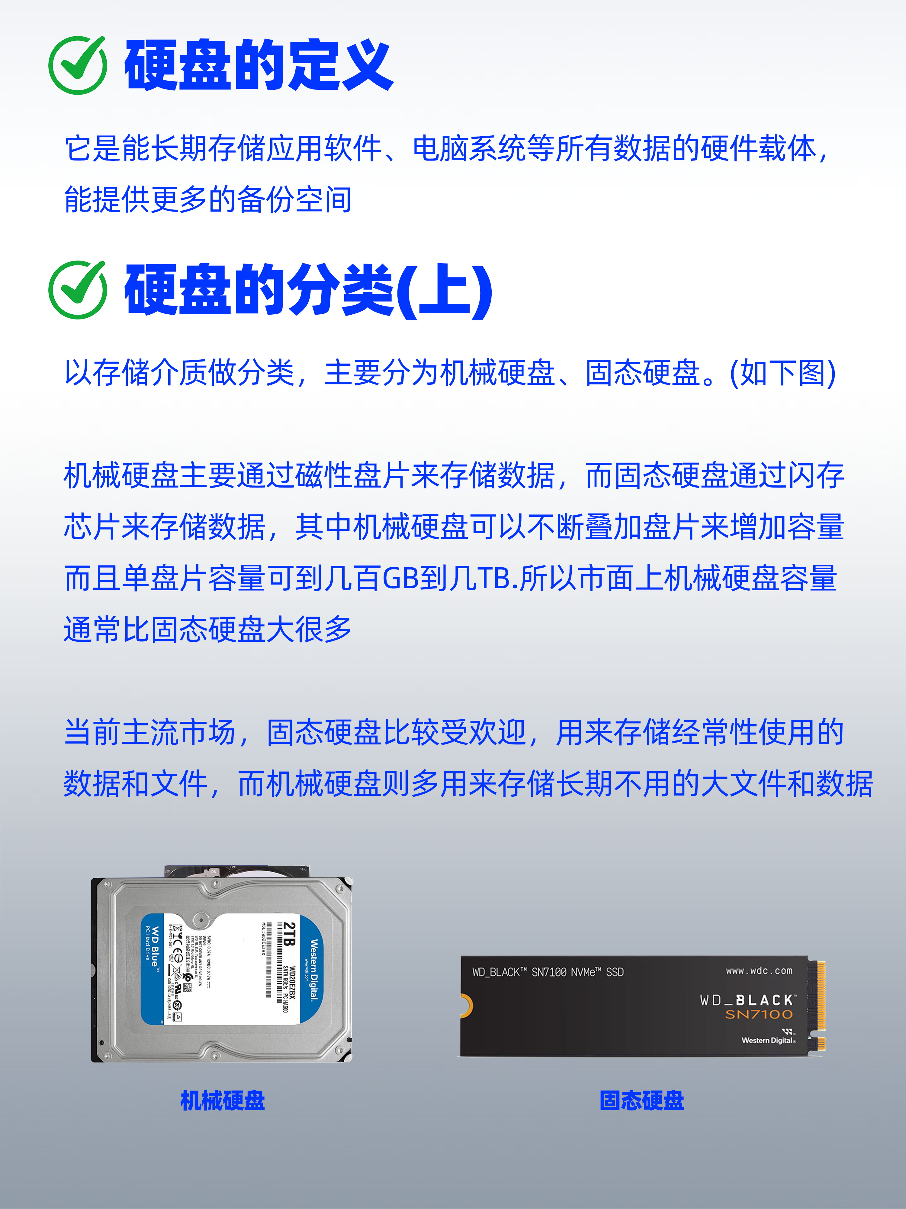 如何能判断一个固态硬盘是不是坏了